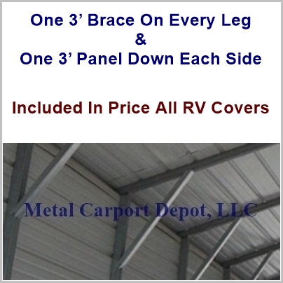 Inside Roof Metal Building